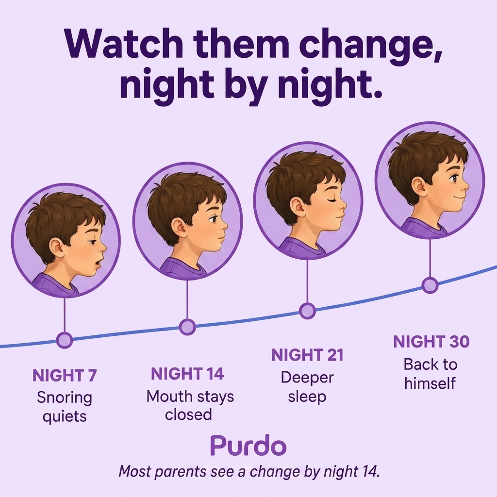 Purdo Kids Posture Pillow